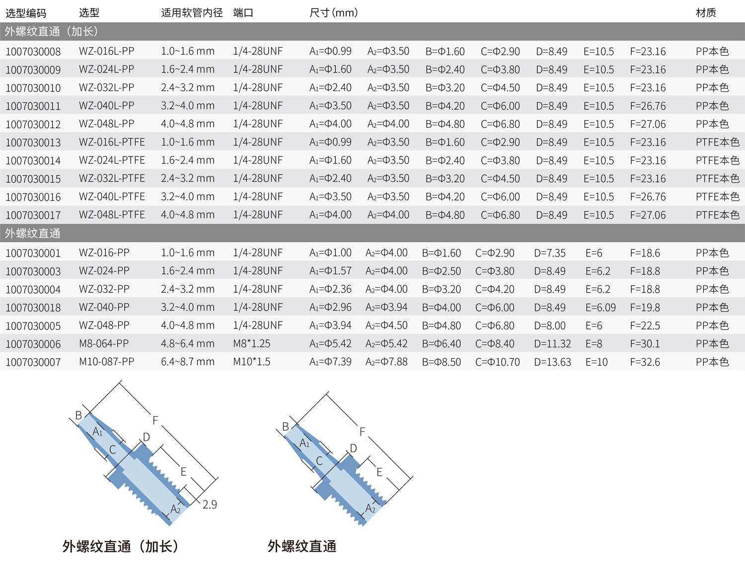 外螺紋.jpg