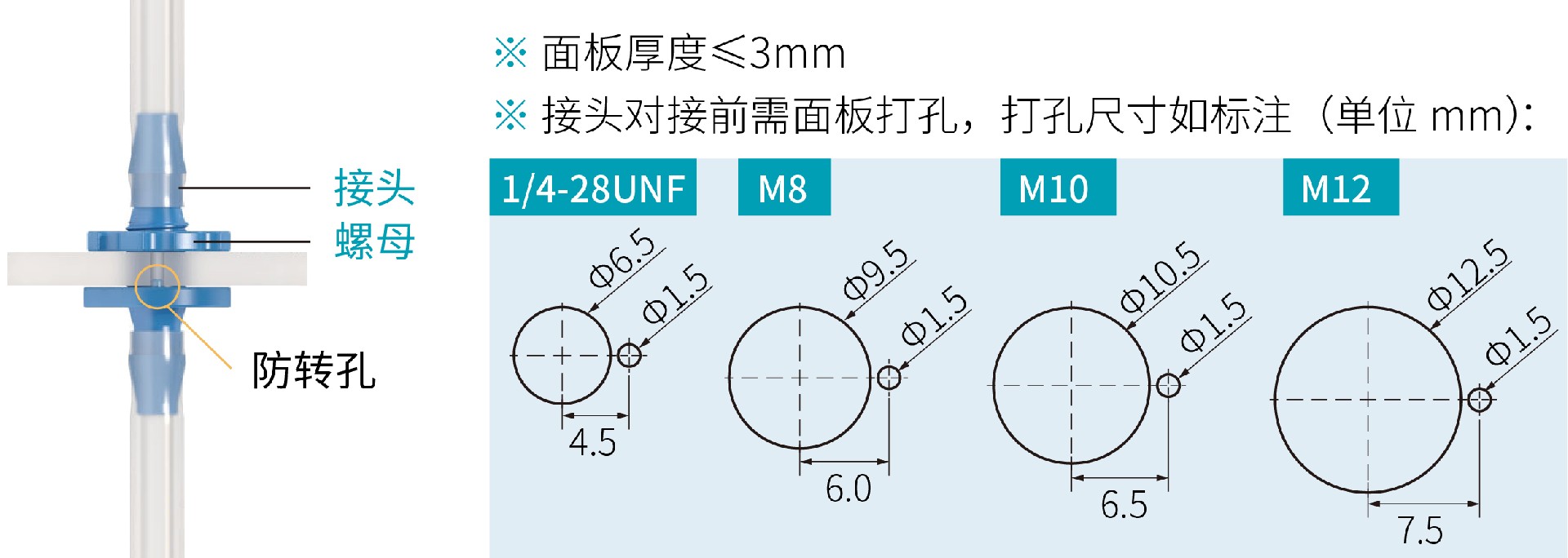 尺寸圖2_接頭-穿板軟管 6 副本.jpg