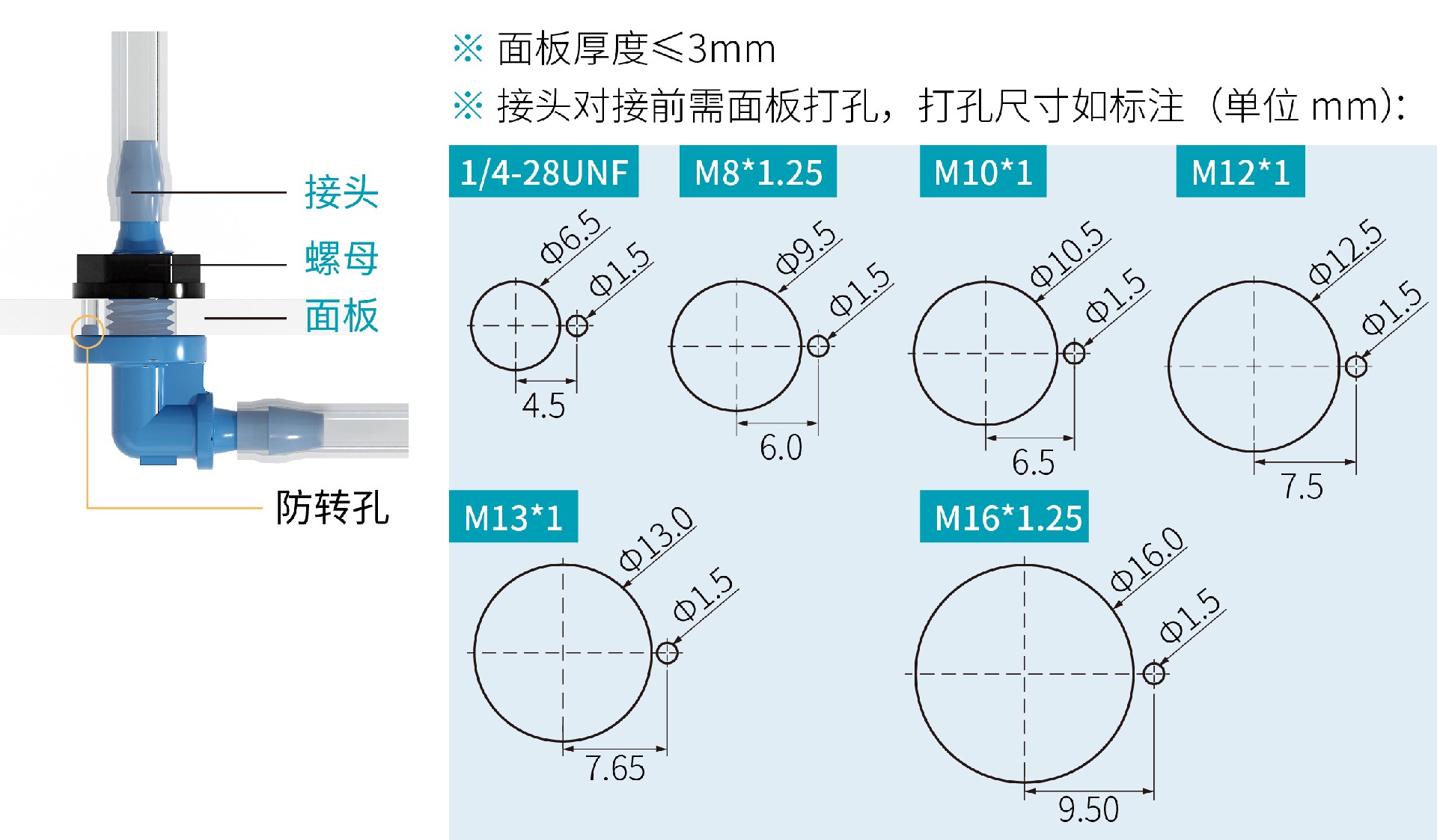 尺寸圖2_L型軟管穿板接頭3.jpg