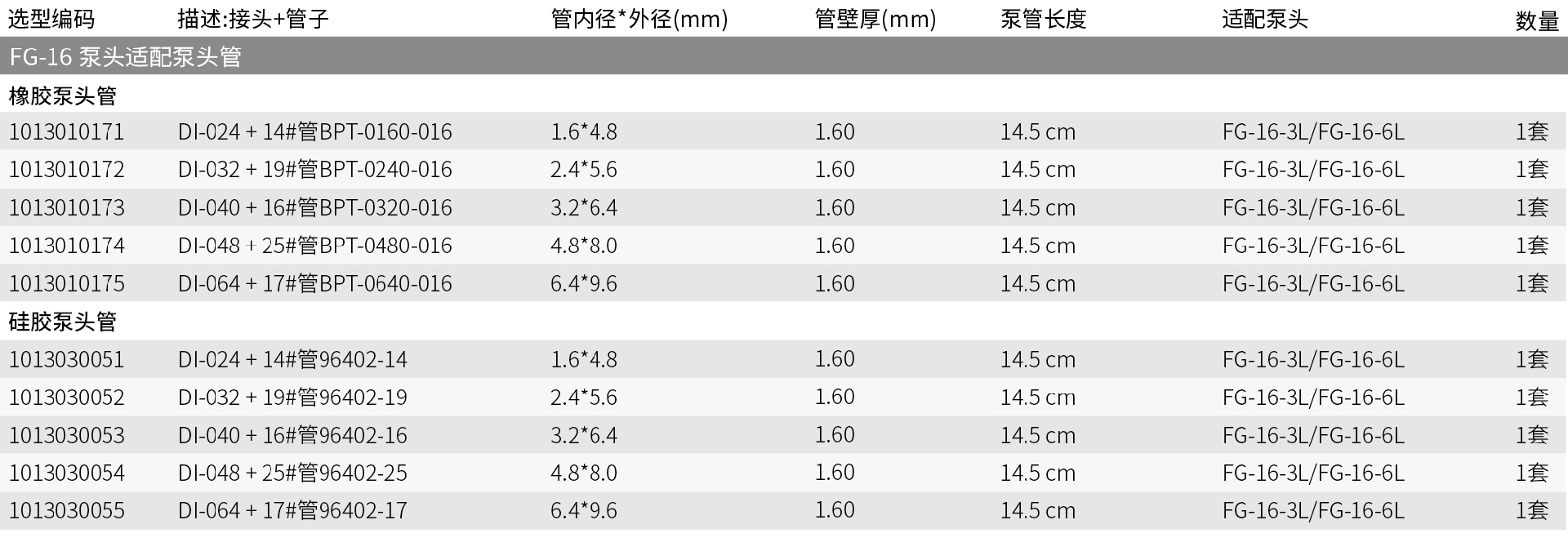 泵頭管(1)-05.png