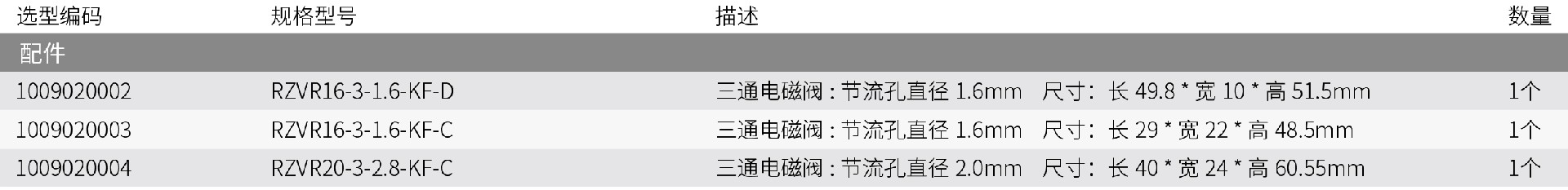 電磁閥_三通電磁閥-125.jpg